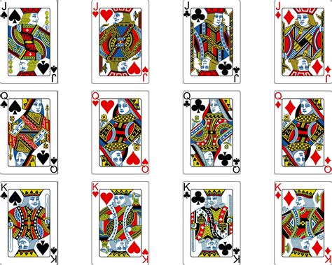 what is a face card